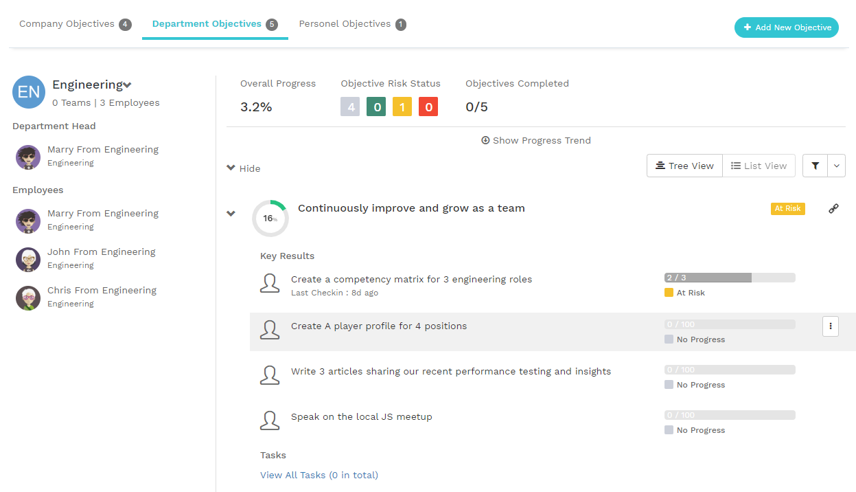 objectives_listing_en